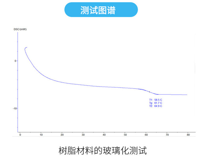 O1CN01WpxS4C1BtsM99CET6_!!2211793510004-0-cib_副本.jpg